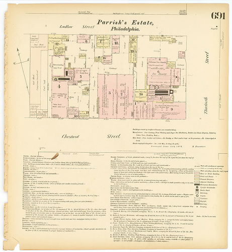 Parrish's Estate, Hexamer General Surveys, Volume 8