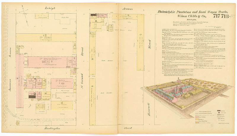 Philadelphia Plantation and Road Wagon Works, Hexamer General Surveys, Volume 8