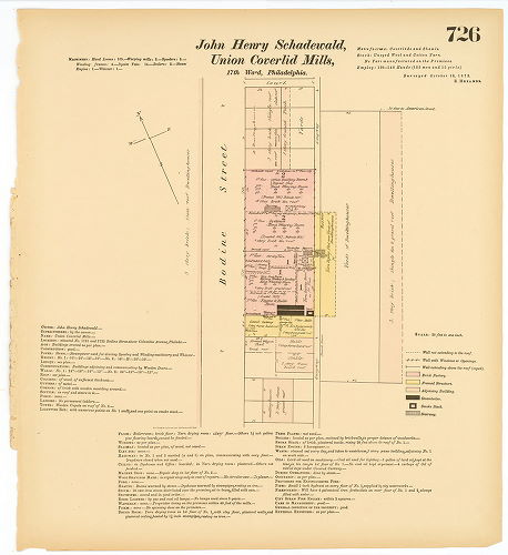Union Coverlid Mills, Hexamer General Surveys, Volume 8