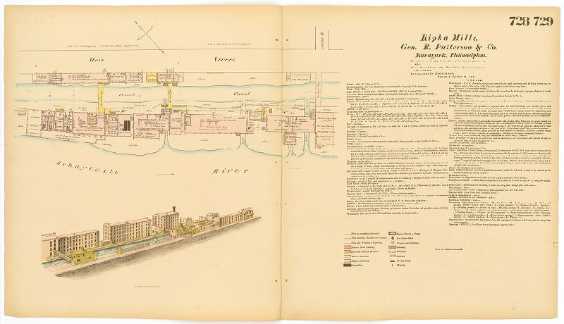 Ripka Mills, Hexamer General Surveys, Volume 8