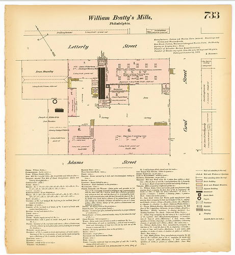 Beatty, William Mills, Hexamer General Surveys, Volume 8