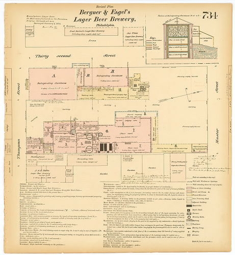 Bergner & Engel's Lager Beer Brewery, Hexamer General Surveys, Volume 8