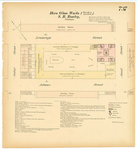 Hero Glass Works, Hexamer General Surveys, Volume 8