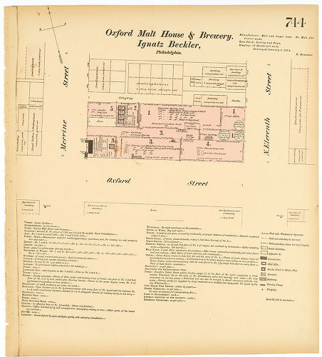 Oxford Malt House & Brewery, Hexamer General Surveys, Volume 8