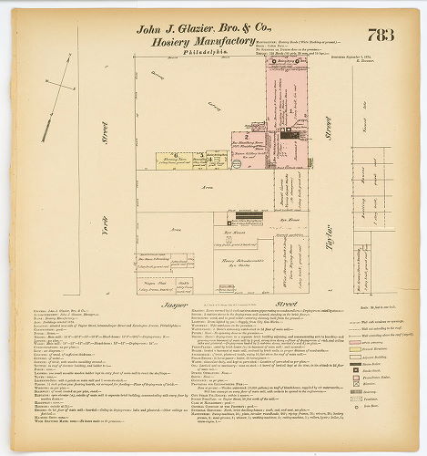 John J. Glazier, Brother & Co. Hosiery Manufactory, Hexamer General Surveys, Volume 9