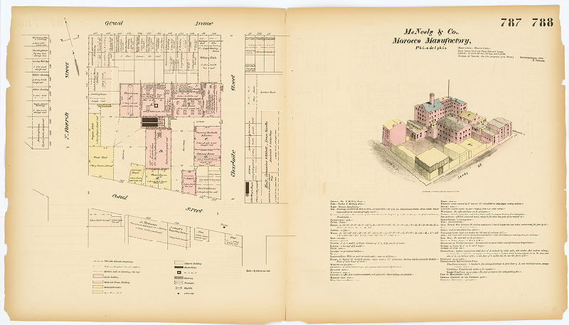 Morocco Manufactory, Hexamer General Surveys, Volume 9