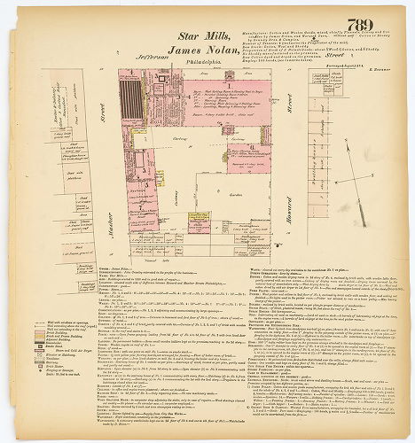 Star Mills, Hexamer General Surveys, Volume 9
