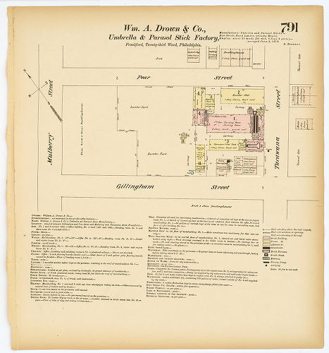 William A. Drown & Co. Umbrella & Parasol Stick Factory, Hexamer General Surveys, Volume 9