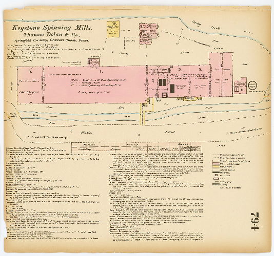 Keystone Spinning Mills, Hexamer General Surveys, Volume 9