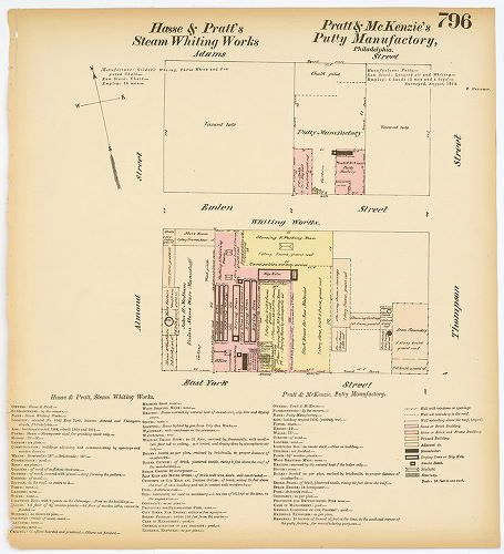Pratt & McKenzie's Putty Manufactory; Hasse & Pratt's Steam Whiting Works, Hexamer General Surveys, Volume 9