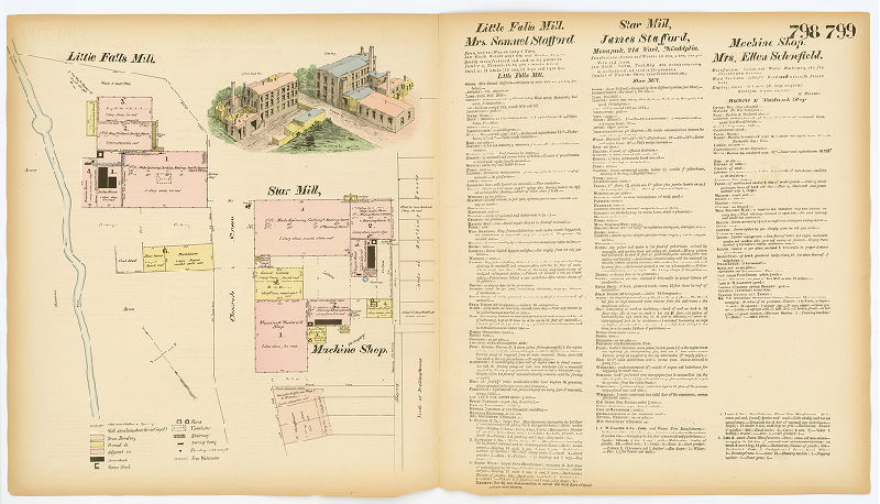 Little Falls Mill; Star Mill , Hexamer General Surveys, Volume 9