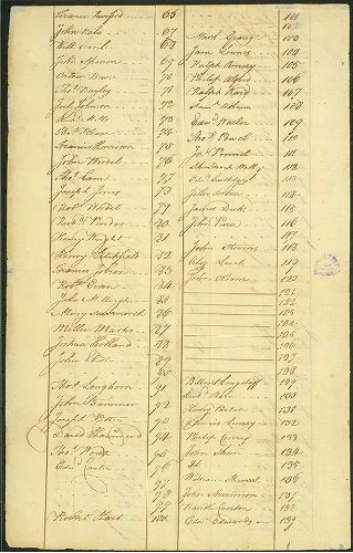 First Purchasers, page 10, A portraiture of the city of Philadelphia in the province of Pennsylvania in America.