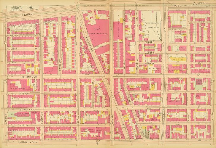 Plate 8, Atlas of the 18th, 19th & 31st Wards of the City of Philadelphia