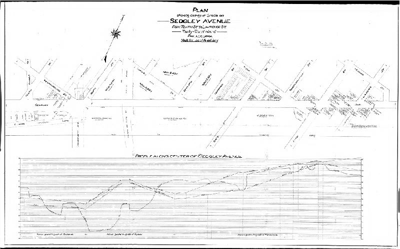 Plan, Plan showing change of grade on Sedgley Avenue from Tenth St. to Lawrence St. Thirty-third Ward, Philadelphia. Made for use of Road Jury. 