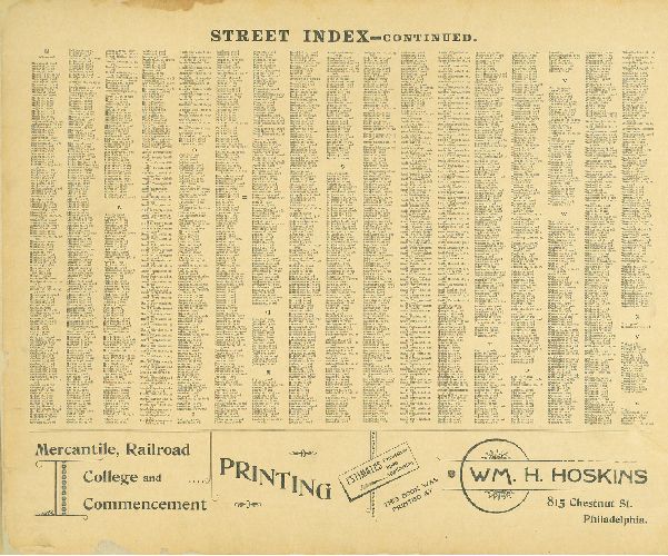 Street Index Cont, Street Atlas of Philadelphia by Wards