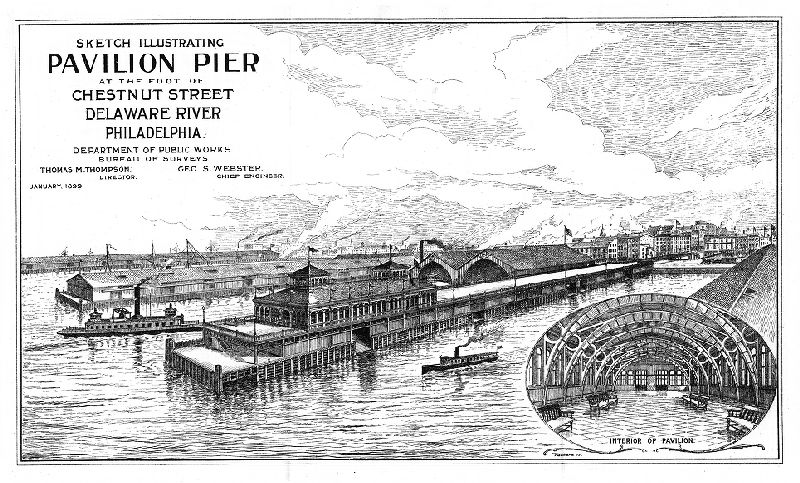 Map, Sketch illustrating Pavilion Pier at the foot of Chestnut Street, Delaware river, Philadelphia. 