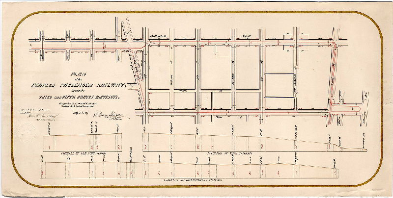 Plan, Plan of the Peoples Passenger Railway, through the Third and Fifth Survey Districts. May 1873. [Approved by Board of Surveyors June 16, 1873]