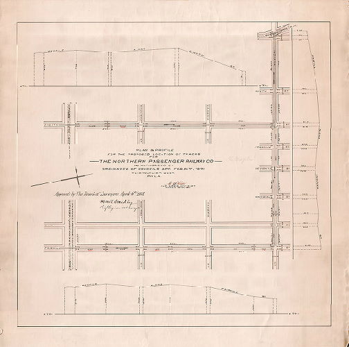 Plan, Plan & profile for the proposed location of tracks for the Northern Passenger Railway Co. as authorized by ordinance of Councils app. Feb. 25th, 1891. Thirty-third Ward, Phila. [Survey returned March 23, 1891; approved by Board of Surveyors April 6, 1891]