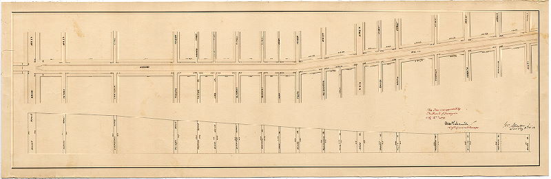 Plan, [No title. Passenger railway tracks on Girard Ave. from Broad St. to 6th St. This is contiguous with plan RC-011-x and RC-011-y, but by a different surveyor. Approved by Board of Surveyors July 2, 1888] 