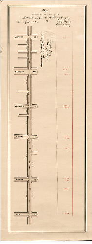 Plan, Plan of the proposed extension of the Thirteenth and Fifteenth Sts. Railway Company [Approved Sept. 17, 1882]