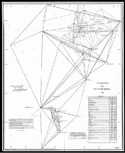 Plan, Triangulation of the City of Philadelphia. 1894. Neville B. Craig, Topographer