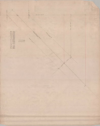 Plan, [No title. Triangulation. On reverse: "Kensington Ave., Tulip St., &c., intersecting Broad St."]