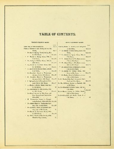 Contents, Atlas of the 24th & 27th Wards. West Philadelphia