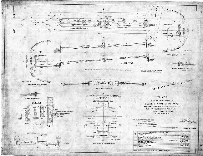 Plan, Details of the improvement of Twenty-seventh St. between Allegheny Ave. and Willard St. as a garden street, Thirty-eighth Ward, Philadelphia. 