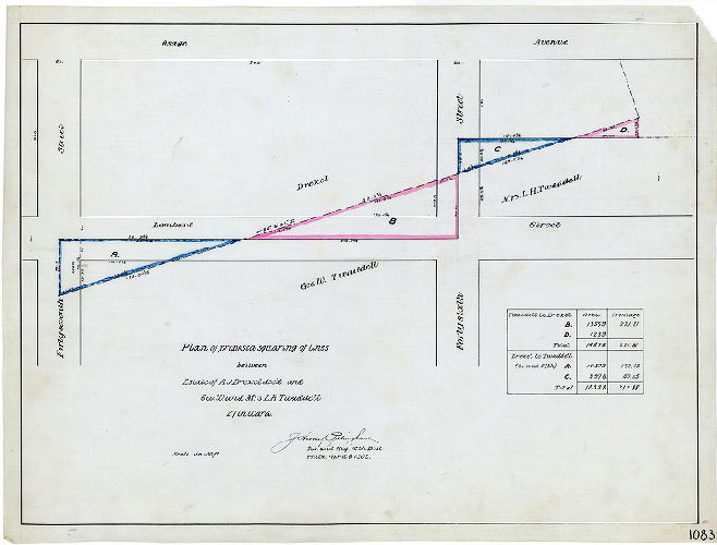 Plan, Plan of proposed squaring of lines between Estate of A. J. Drexel, dec'd. and Geo. W. and Mrs. L. H. Twaddell, 27th Ward. 
