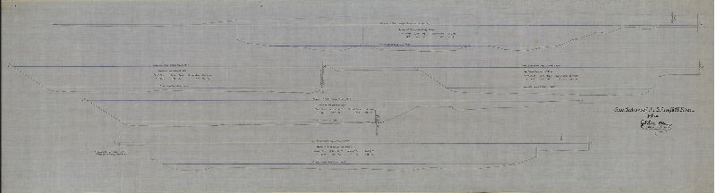 Plan, Cross sections of the Schuylkill River taken October 1913. [Includes elevation of the river at the time of the survey and the elevation of the highest flood]