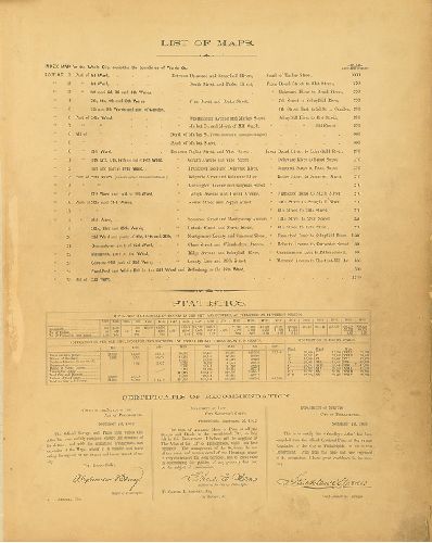 List of Maps, Smedley's Atlas of the City of Philadelphia