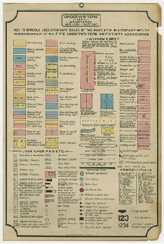 Key to Symbols, Upland Boro, Pa., Delaware County.