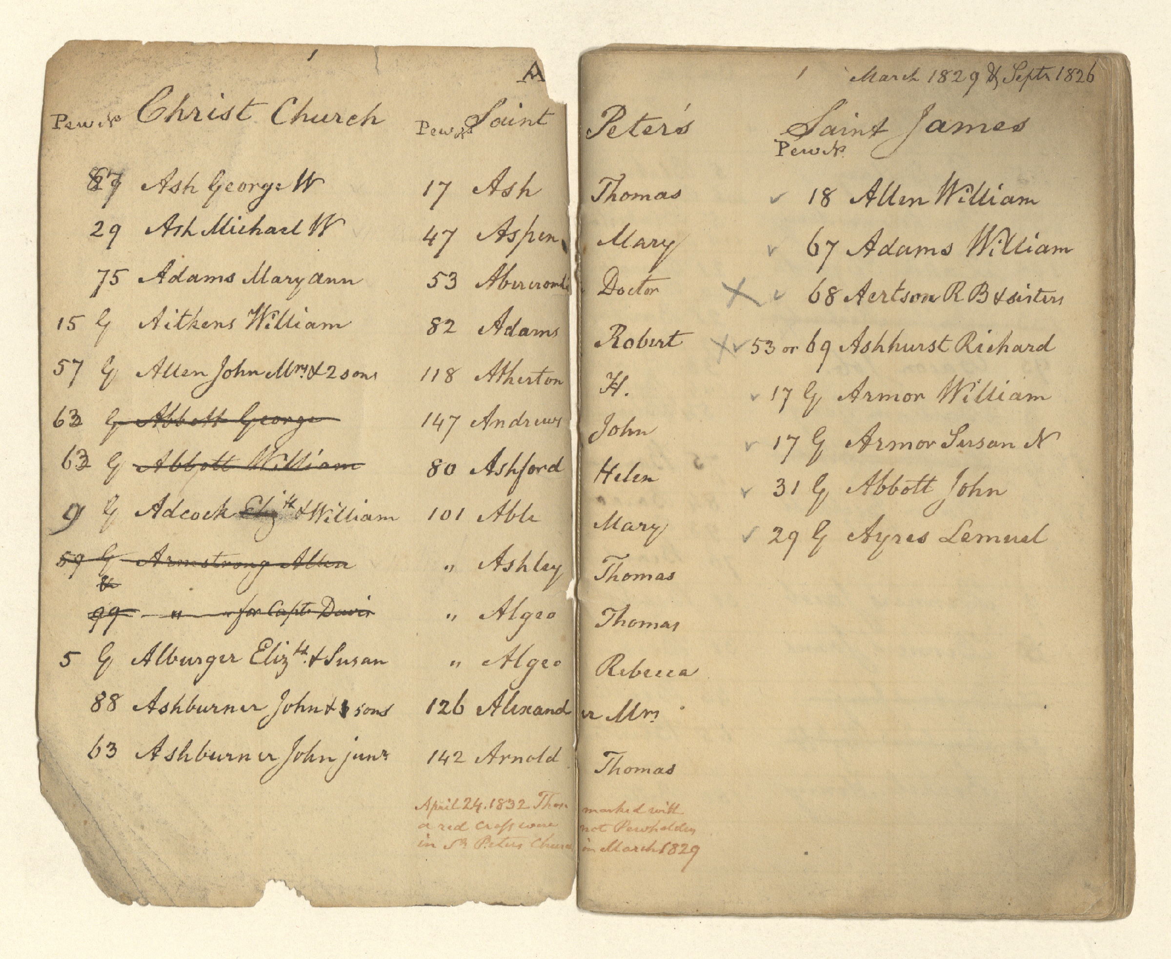 https://www.philageohistory.org/rdic-images/common/get-jpeg-book.cfm/ChristChurch.PewHoldersChristChurchStPeterStJames1826-1832_v362.002.jpg