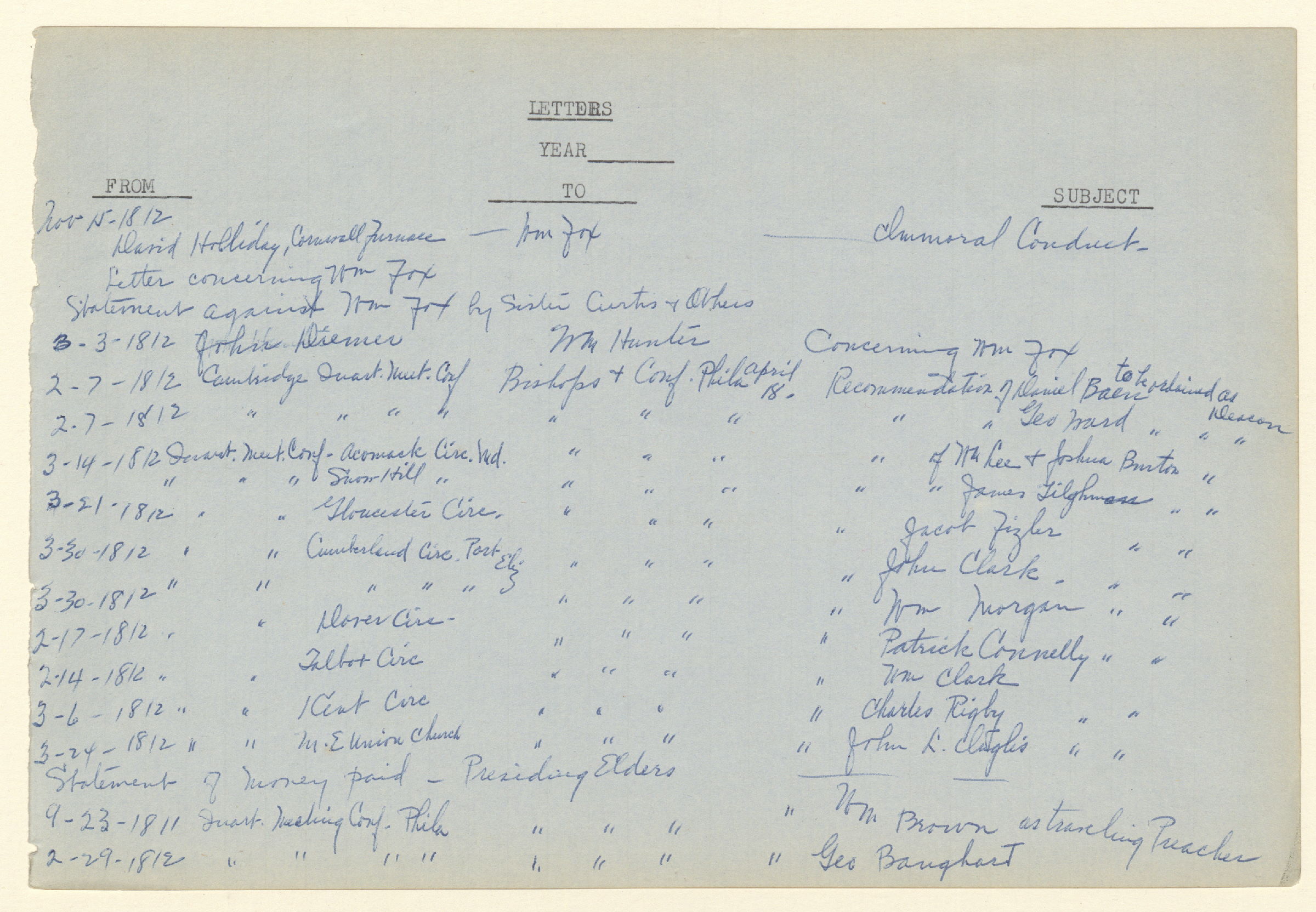 https://www.philageohistory.org/rdic-images/common/get-jpeg-book.cfm/StGeorge.LettersToConference1812Index.001.jpg
