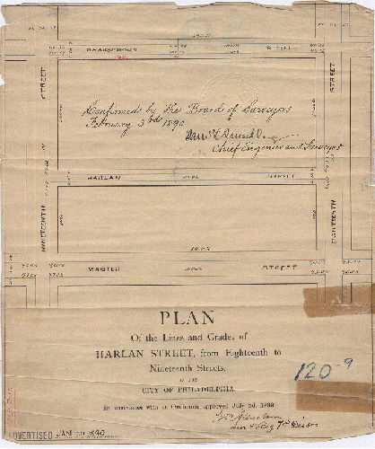 Plan, Plan of the lines and grades of Harlan Street, from Eighteenth to Nineteenth Streets, in the City of Philadelphia. [Ordinance July 24, 1889; confirmed Feb. 3, 1890], 1890