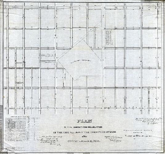 Plan (alternate image), Plan of the survey and regulation of the First Section of the 21st Ward between 11th and 20th Streets and Columbia and Susquehanna Avenues [Ordinance Aug 15, 1855; survey returned August 1856; approved July 6, 1857; confirmed by Court June 11, 1860], 1856