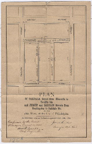 Plan, Plan of Oakdale Street from Eleventh to Twelfth Sts. And Jessup and Sartain Streets from Huntingdon to Oakdale Sts. In the 28th Ward of the City of Philadelphia [Ordinance June 29, 1883; confirmed Aug. 4, 1884] , 1884