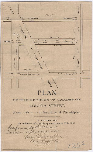 Plan, Plan of the revision of grades on Colona Street, from 10th to 11th Sts., City of Philadelphia [Ordinance March 17, 1884; confirmed Sept. 21, 1885], 1885