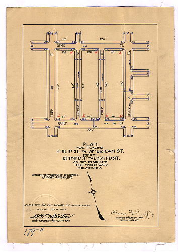 Plan, Plan for placing Philip Street and American Street from Ritner Street to Porter Street on City Plan No. 179, Thirty-ninth Ward Philadelphia [Ordinance June 24, 1913; confirmed Aug. 4, 1913], 1913