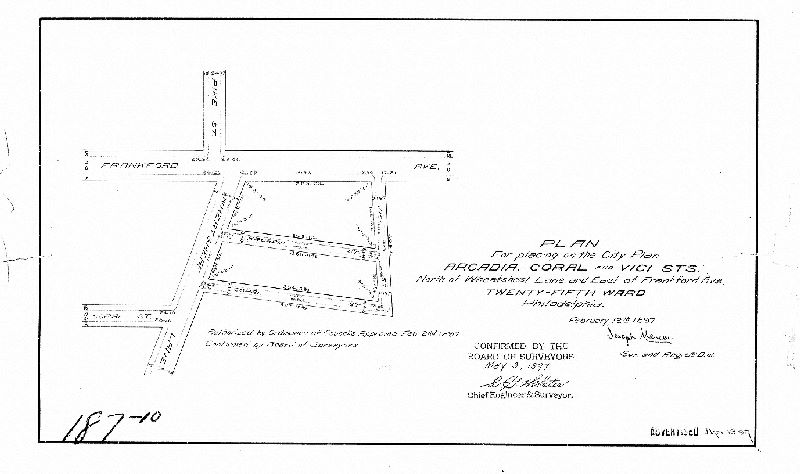 Plan, Plan for placing on the City Plan Arcadia, Coral and Vici Sts. north of Wheatsheaf Lane and east of Frankford Ave., Twenty-fifth Ward, Philadelphia Ordinance Feb. 2, 1897; confirmed May 3, 1897], 1897