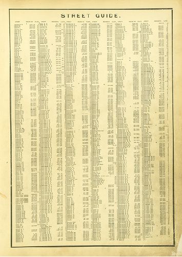Street Index, Atlas of the City of Philadelphia (West Philadelphia), 1927