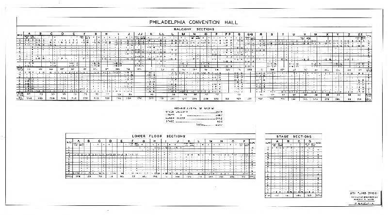 Plan, Philadelphia Convention Hall. City Plans Division, Bureau of Engineering, Surveys & Zoning, Philadelphia. , 1938 ca.