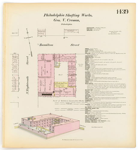 Philadelphia Shafting Works, Hexamer General Surveys, Volume 15
