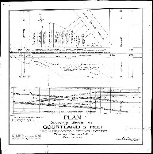 Plan, Plan showing sewer in Courtland Street from Broad to Fifteenth Street, Twenty-second Ward, Philadelphia. , 1896
