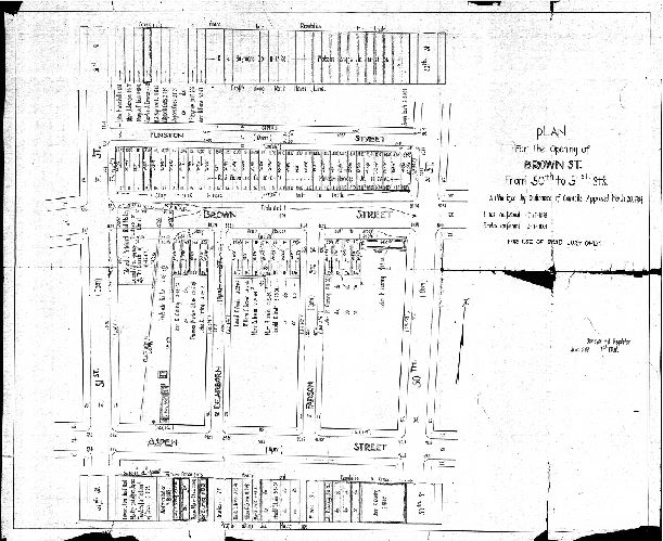 Plan, Plan for opening Brown Street from 50th to 51st St's. For use of the Road Jury only. [Ordinance July 7, 1908; lines confirmed July 17, 1858; grades confirmed March 8, 1884; survey returned June 5, 1909], 1909