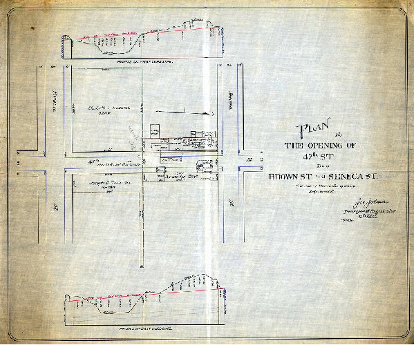 Plan, Plan for the opening of 47th Street from Brown St. to Seneca St. For use of the Road Jury only. Scale 1 inch -- 40 ft. Dec. 20, 1895, 1895