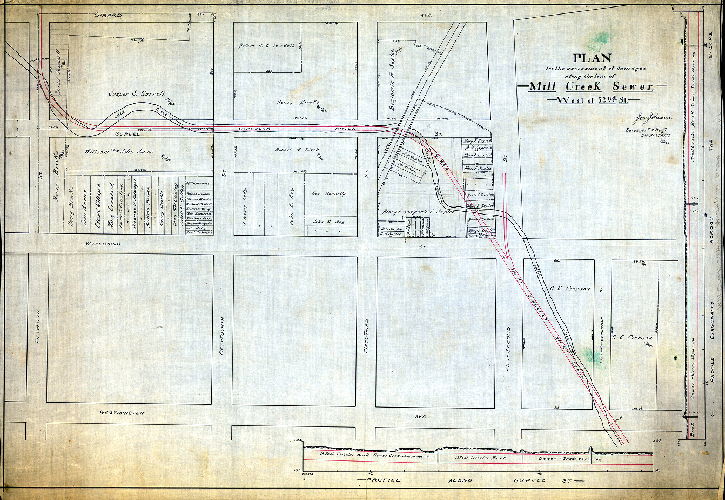 Plan, Plan for the assessment of damages along the line of Mill Creek Sewer west of 52nd St. July 21, 1893 [See also JP-0634], 1893