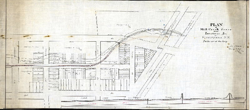 Plan, Plan of Mill Creek Sewer from Lansdowne Ave. to Pennsylvania R.R. For the use of the Jury. Oct. 3, 1893, 1893