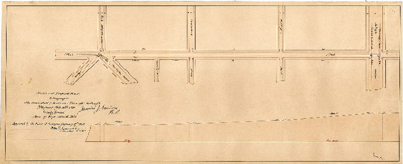 Plan, Section of proposed track belonging to the Frankford & Southwark Passenger Railway Co. [Approved by Board of Surveyors Feb. 17, 1890], 1890
