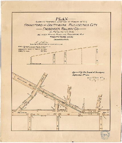 Plan, Plan showing proposed location of tracks of the Frankford and Southwark Philadelphia City Passenger Railway Co. on Kensington Ave. between Adams Road and Frankford Ave., Twenty-third Ward, Philadelphia [Survey returned July 1, 1891; approved by Board of Surveyors Sept. 8, 1891], 1891